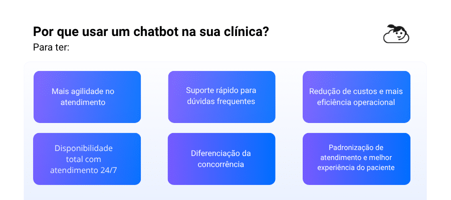 Tabela listando os benefícios de chatbots na saúde: mais agilidade no atendimento; suporte rápido para dúvidas frequentes; redução de custos e mais eficiência operacional; disponibilidade total com atendimento 24/7; diferenciação da concorrência e padronizaçãoo de atendimento e melhor experiência do paciente.