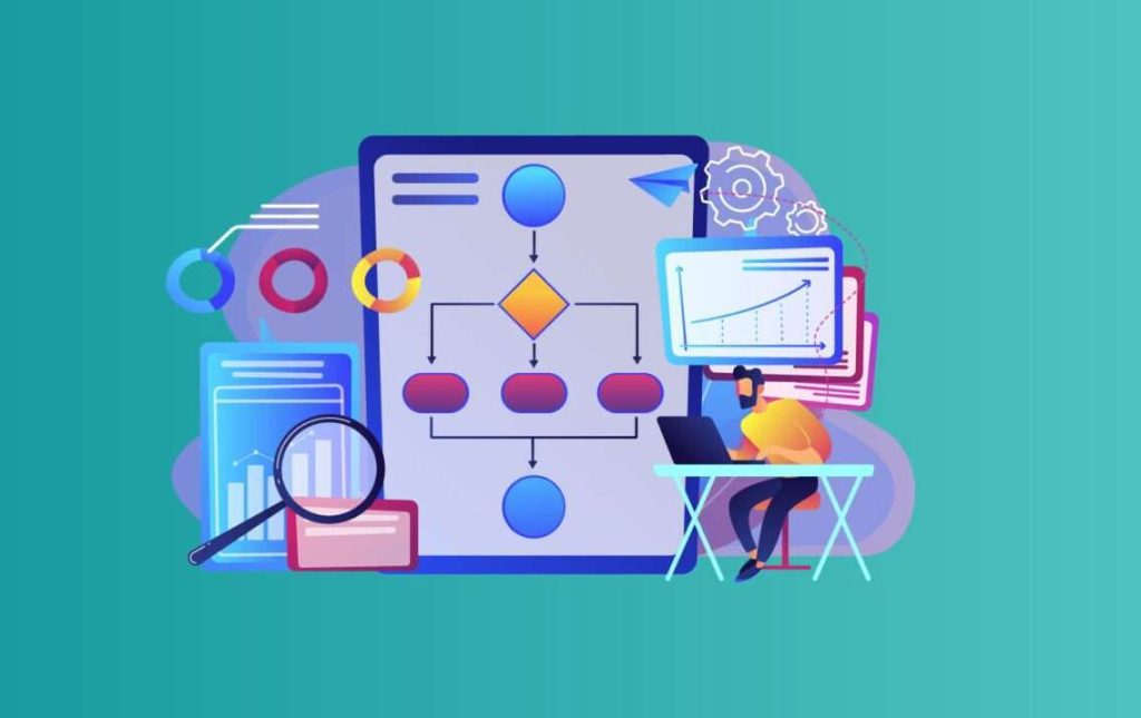 software para gestão