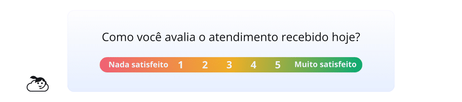 Questionário de pesquisa de satisfação Customer Satisfaction Score (CSAT) com a pergunta "Como você avalia o atendimento recebido hoje?" e uma escala colorida de 1 a 5, de "Nada satisfeito" a "Muito satisfeito".