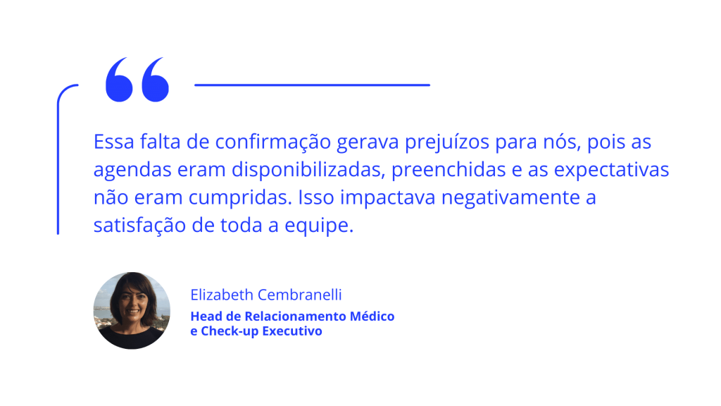 Veja como o Grupo Ana Rosa reduziu a taxa de pacientes faltantes em 20% com as automações da Cloudia